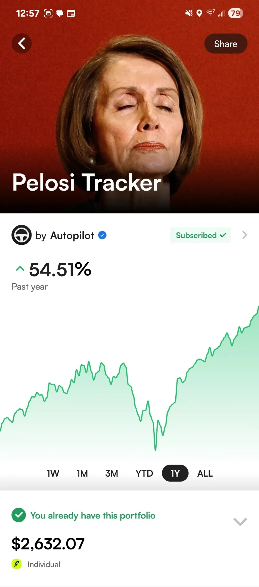 AutoPilot Review (2025): Why I Let This App Trade Stocks For Me