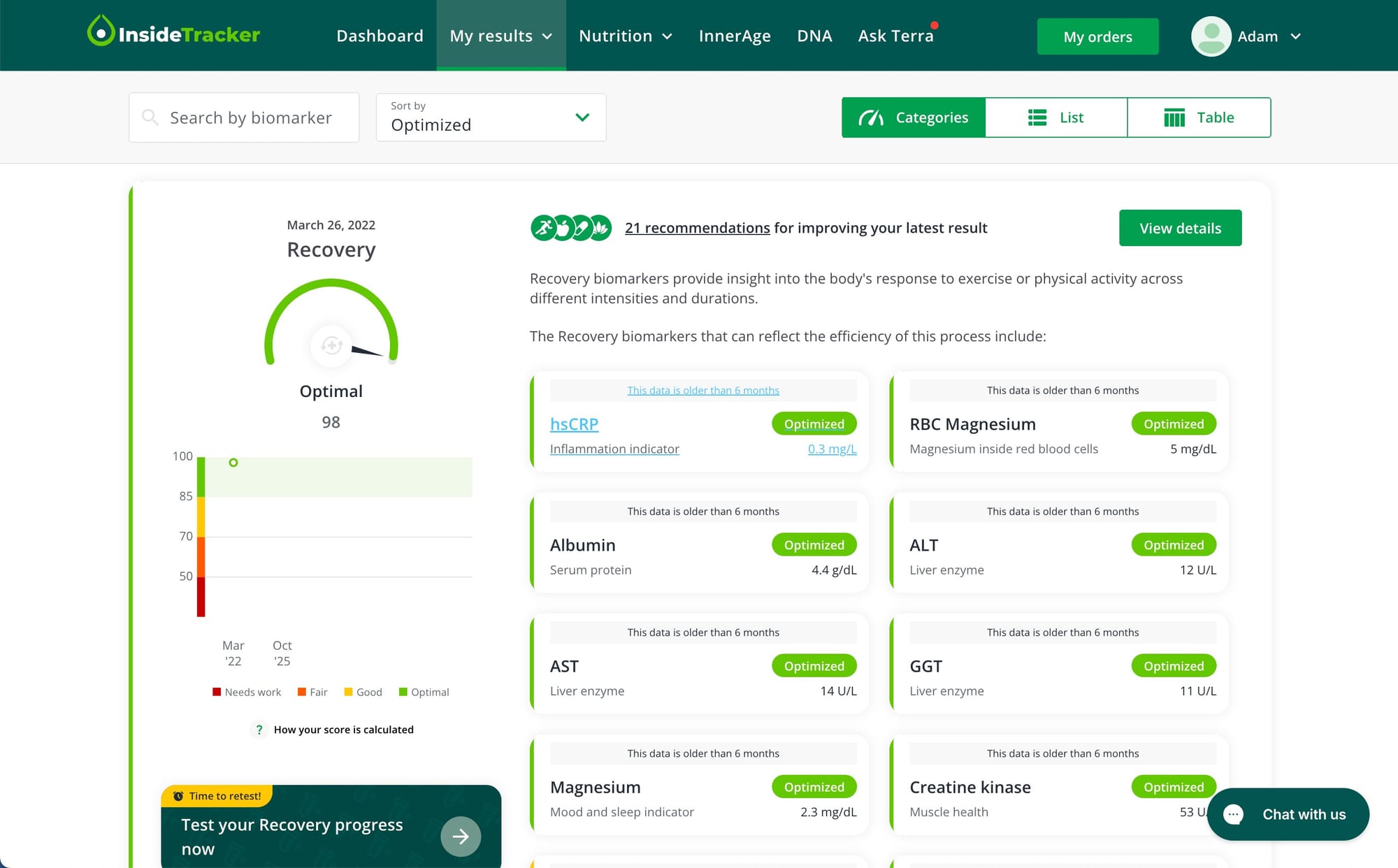InsideTracker Review (2025): What My Blood Tests Revealed About My Health
