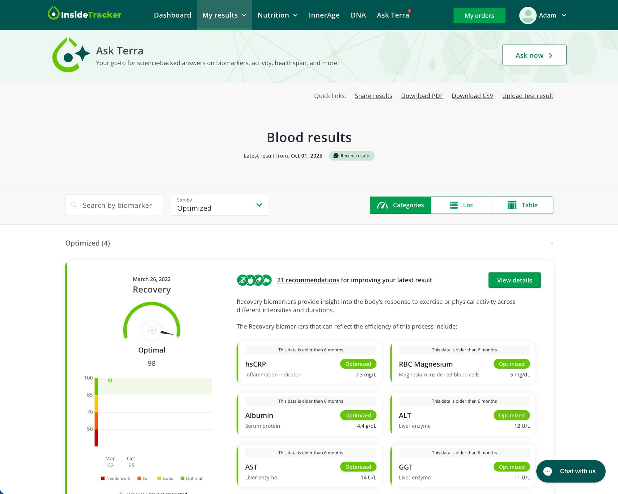 InsideTracker Review (2025): What My Blood Tests Revealed About My Health