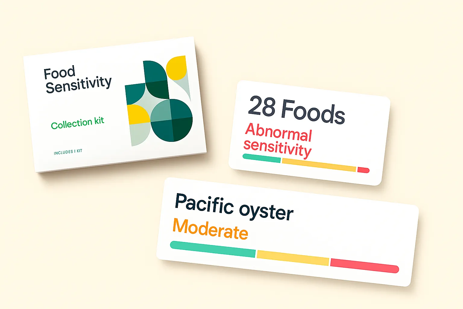 Everlywell Review (2025): At-Home Health Testing Platform + My Food Sensitivity Test Results