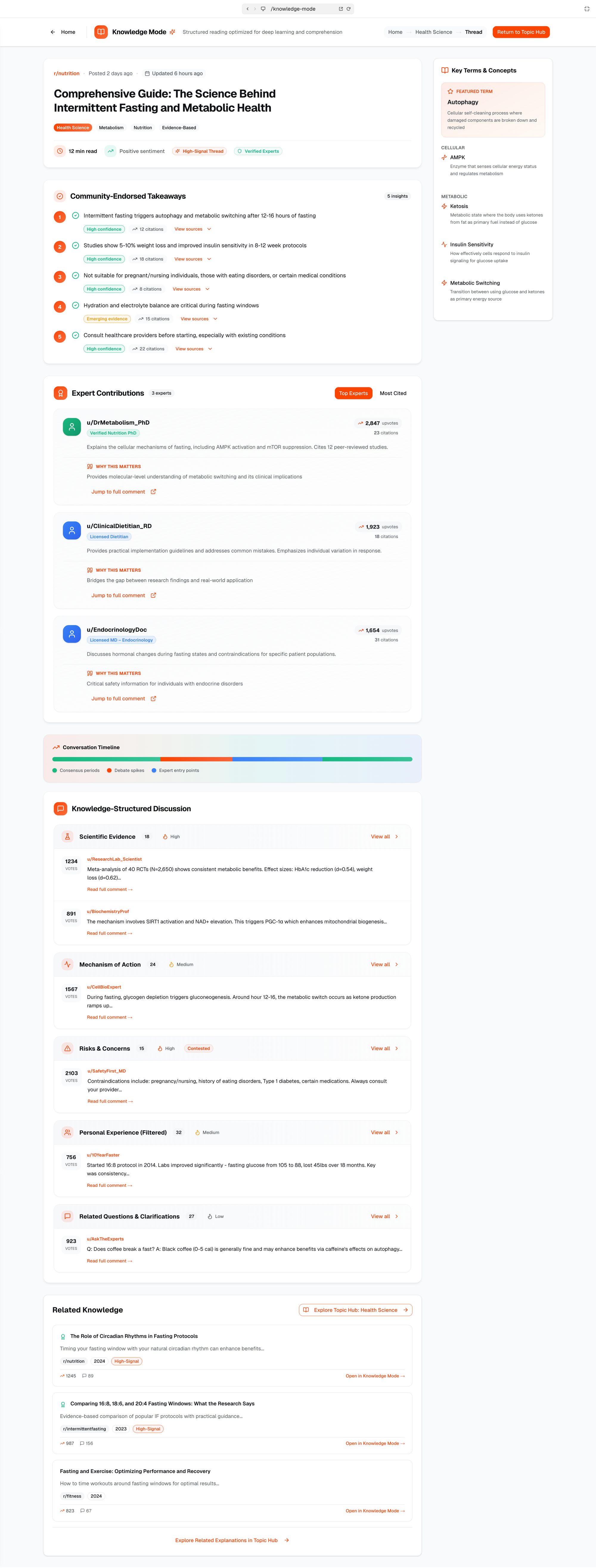 How Reddit Could Level Up: A Product Roadmap for the Next Decade (part 2/2)