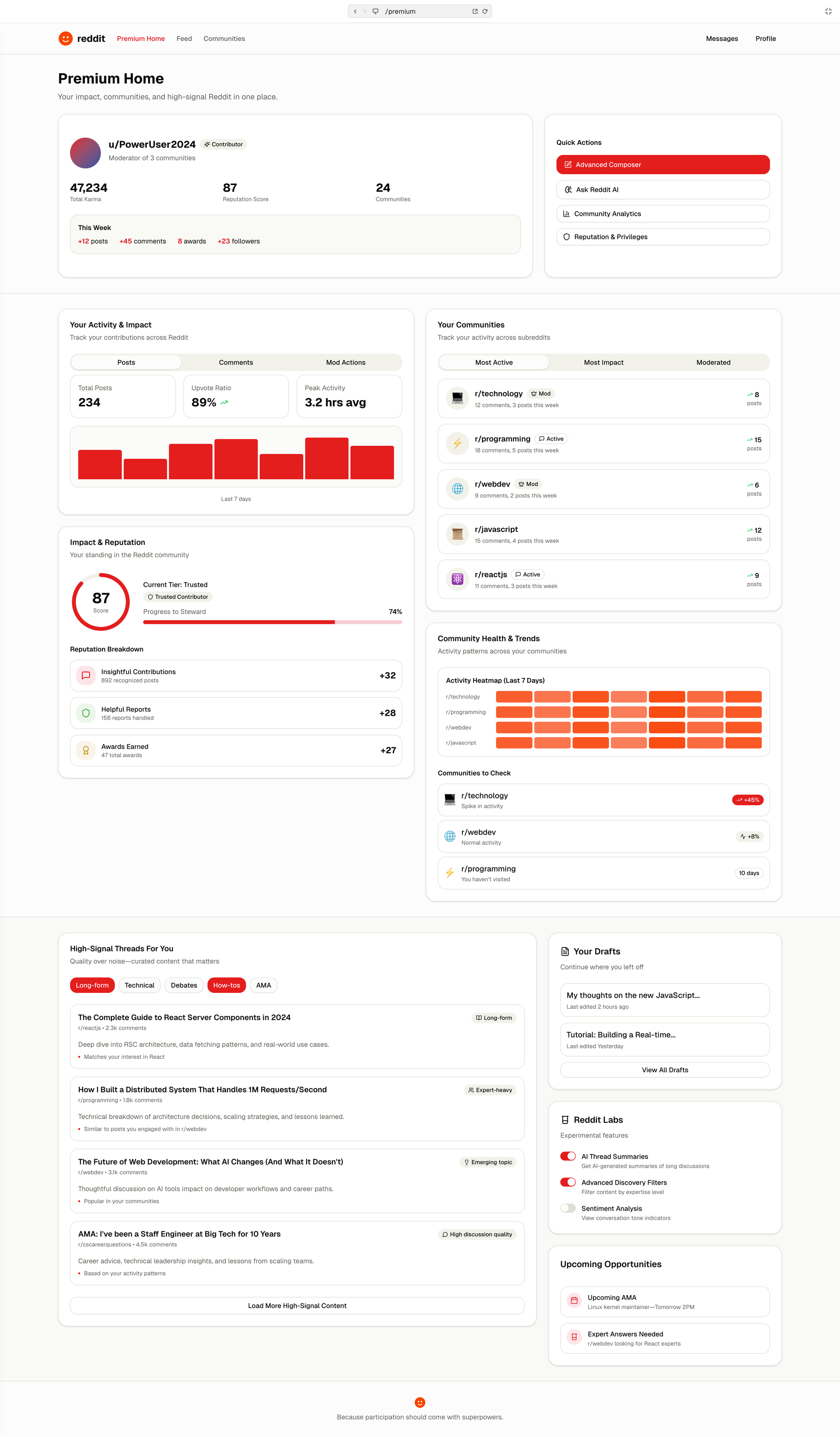 How Reddit Could Level Up: A Product Roadmap for the Next Decade (part 2/2)