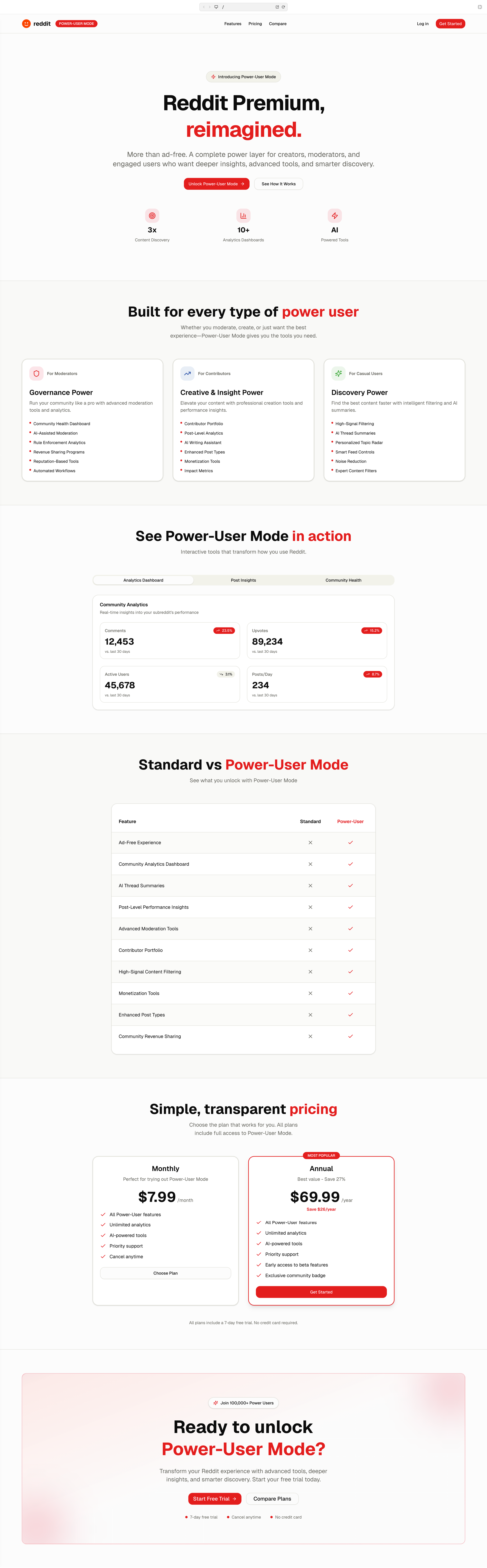 How Reddit Could Level Up: A Product Roadmap for the Next Decade (part 2/2)